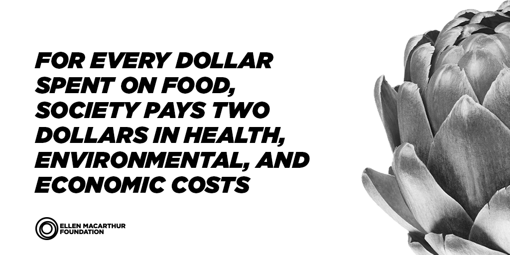 For every dollar spent on food